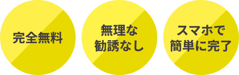 完全無料・無理な勧誘なし・スマホで簡単に完了